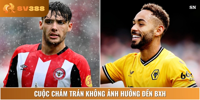 Wolverhampton Wanderers vs Brentford - Trận hạ màn Premier League